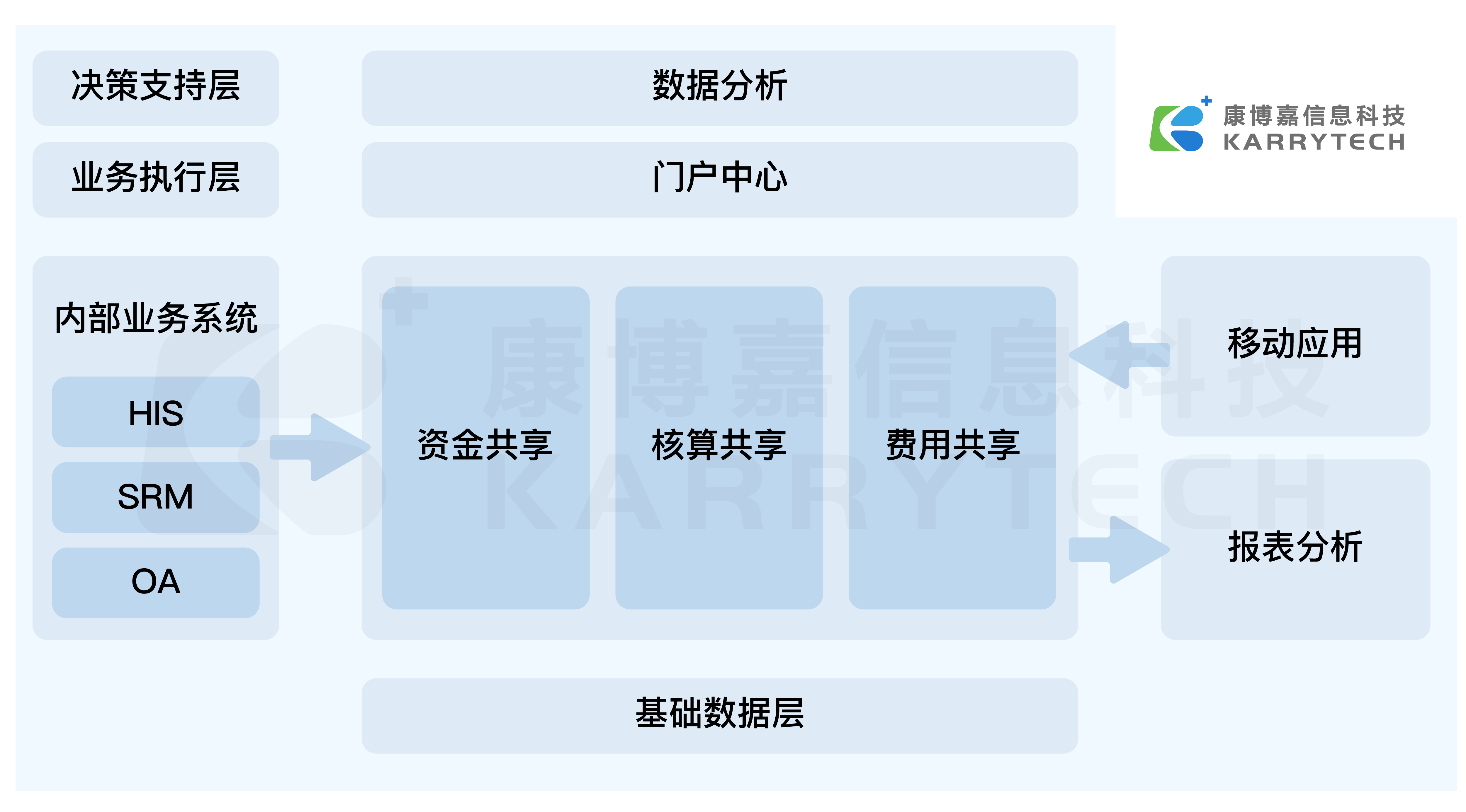 尊龙凯时-人生就是博!