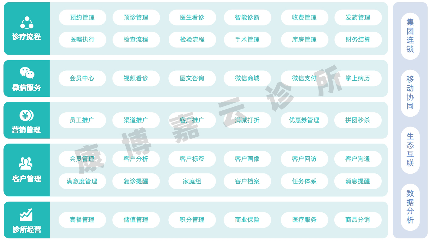 尊龙凯时-人生就是博!